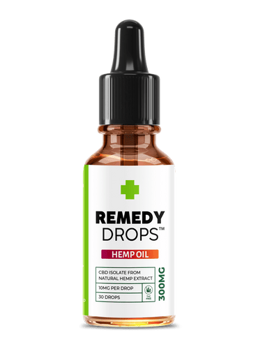 REMEDYDROPS™ - Scalp Treatment Drops